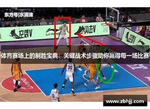 体育赛场上的制胜宝典：关键战术步骤助你赢得每一场比赛