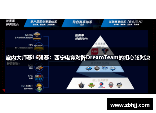 室内大师赛16强赛：西宁电竞对阵DreamTeam的扣心弦对决