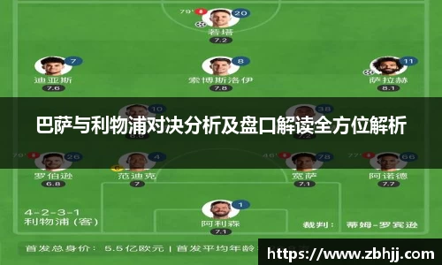 巴萨与利物浦对决分析及盘口解读全方位解析